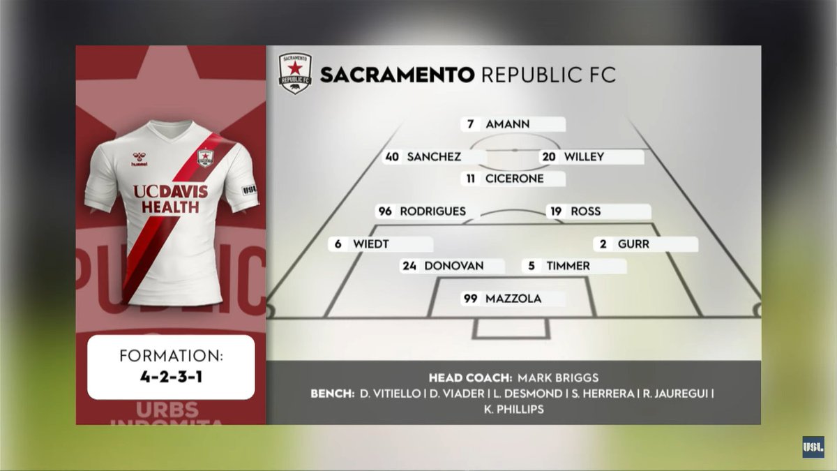 It's the USL - Day of the week and I'm watching #RIvSAC.

The Be[a]st of the West against the new kids from the bloc: Rhode Island.

Obviously I support @RIFCPodcast and hope for the first home W in club history. But the mountain is tough to climb and Tampa / Charleston were high