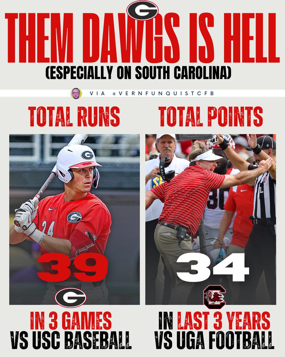 Stat of the Day... UGA Baseball scored more runs this weekend vs South Carolina, than USC has scored in the last 3 years combined vs UGA in football. #GoDawgs #SpursUp #UGA