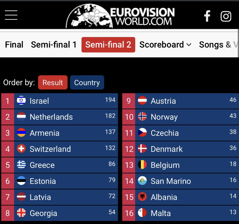 Aran Bade (@aranbade) on Twitter photo 