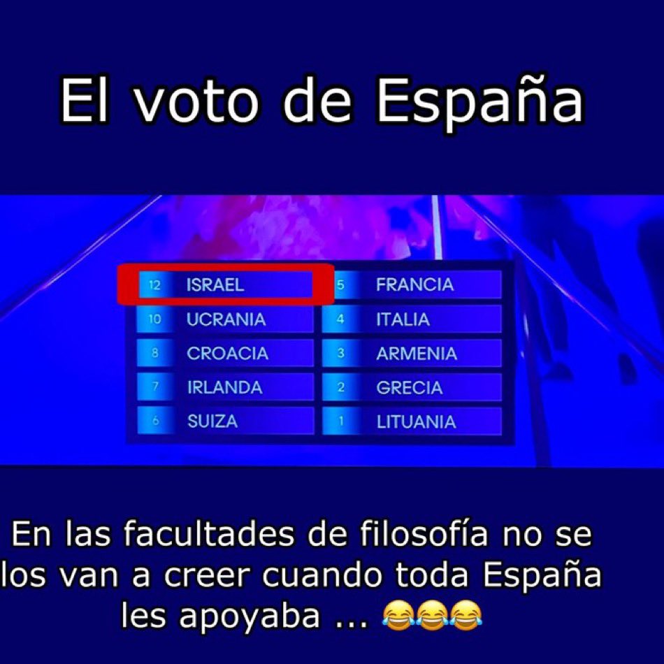 Que yo me entere porque esto es casi para comentarlo en #Horizonte. 😅
¿España en televoto ha votado esto de la foto pero el jurado español ha dado 12 a Nemo el suizo?
Es curiosa la diferencia ¿no?