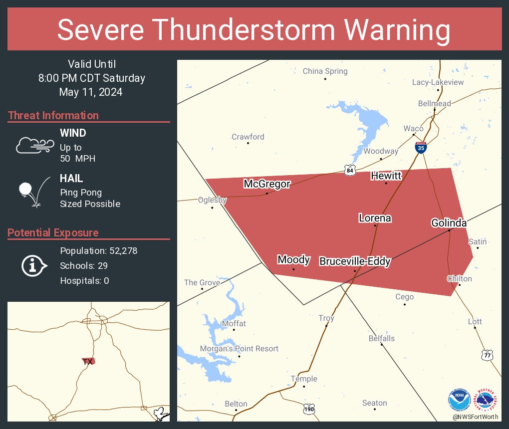 Severe Thunderstorm Warning continues for Hewitt TX, Robinson TX and McGregor TX until 8:00 PM CDT