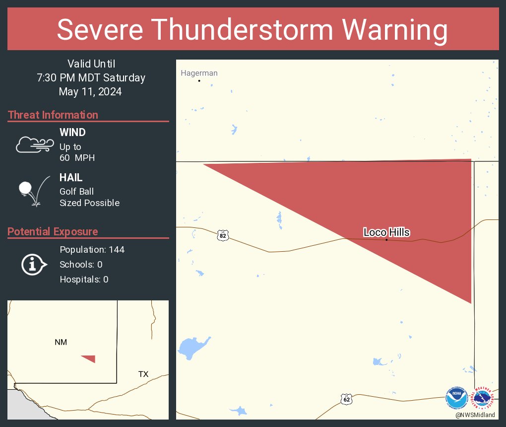 Severe Thunderstorm Warning continues for Loco Hills NM until 7:30 PM MDT. This storm will contain golf ball sized hail!