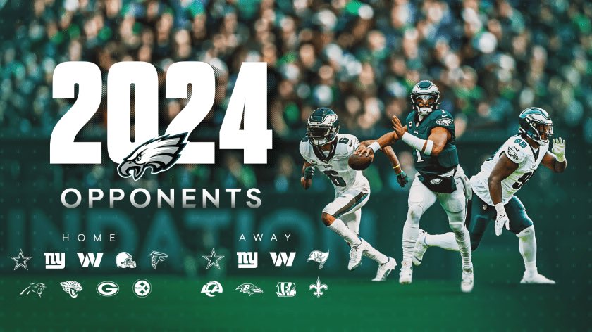 Predict the Eagles record in 2024 ⬇️