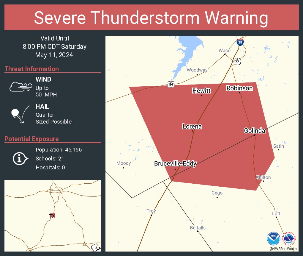 Severe Thunderstorm Warning continues for Hewitt TX, Robinson TX and Lorena TX until 8:00 PM CDT