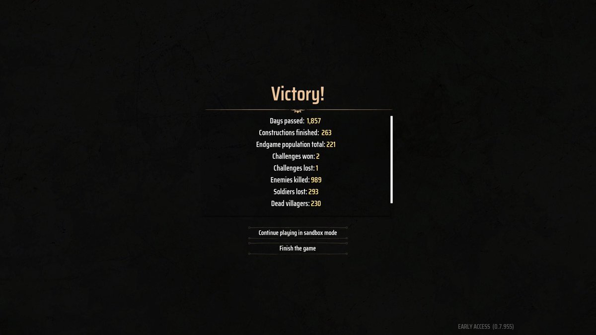 And thats Manor Lords done! 😅 I beat the Baron 🙌