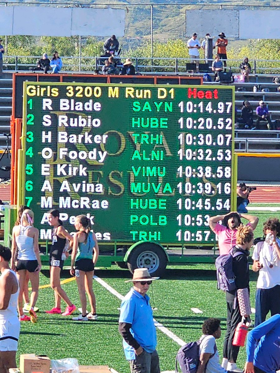 Rylee 75 2:33 3:53 5:12 6:29 7:45 9:01 10:14.97 Rylee Blade 2 Times CIF D1 3200 champion!!!!!