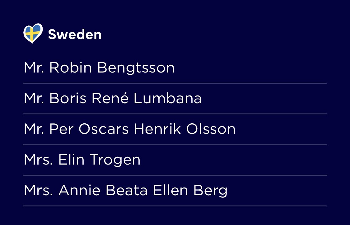 Är det en ren tillfällighet att jurymedlemmar även verkar vara Palestinaaktivister? Robin Bengtsson stödde det pro-palestinska 'vi kräver' uppropet (vilket han kritiserades för) medan Elin Trogen har donerat pengar till Amnestys Palestinainsamlingar.