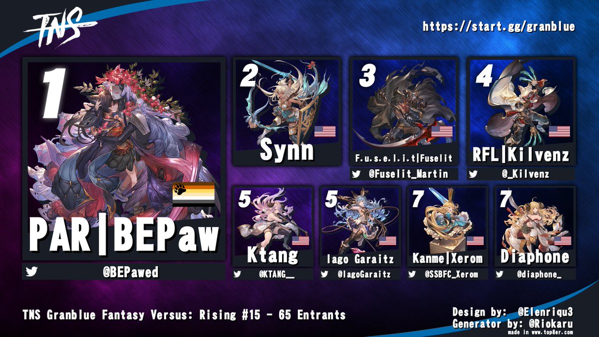 TampaNeverSleep's tweet image. Congrats to @BEPawed for winning TNS tonight!

@Fuselit_Martin @_Kilvenz @KTANG__ @IagoGaraitz @SSBFC_Xerom @Diaphone_