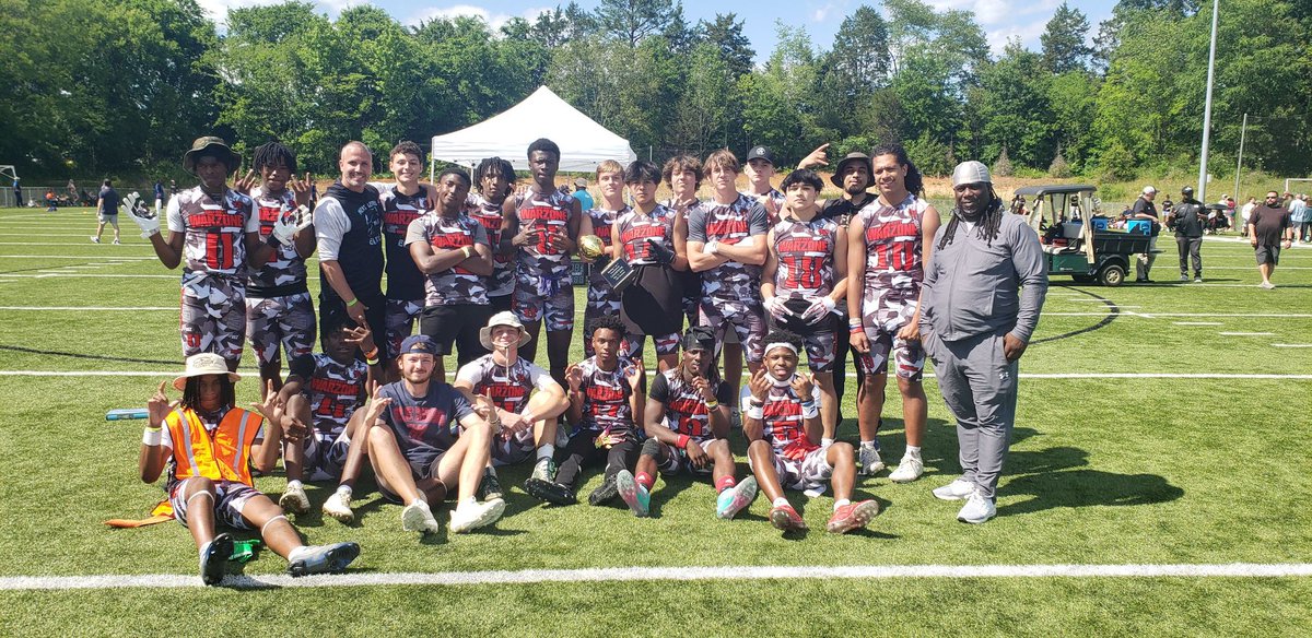 Next Level Elite tweet media