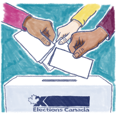 Politics responds to those who show up. Older Canadians are more likely to vote and powerful lobby groups protect favourable tax measures/public spending on seniors. Fewer young people vote so politicians risk little by failing to respond to their needs. gensqueeze.ca/political_repr…
