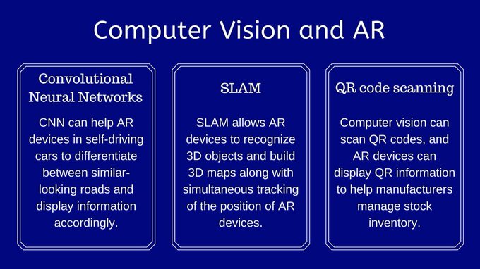 The use of computer vision for AR will help AR devices to build a more accurate augmented environment by helping it to determine where to place virtual images in accordance with real space. By @BBNTimes_en bit.ly/2YISvUi rt @antgrasso #AI #AR
