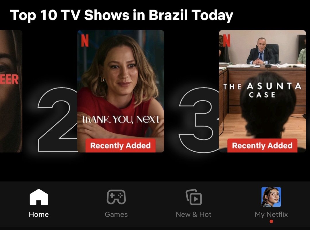 VICKAP_24's tweet image. kgkg is in the 2nd place on top 10 in brazil today, i&apos;m so HAPPY...the best eveeer, our leyla winning hearts yaaay 🇧🇷🩷🇹🇷
#SerenaySarıkaya #KimlerGeldiKimlerGeçti #ThankYouNext #Próximo