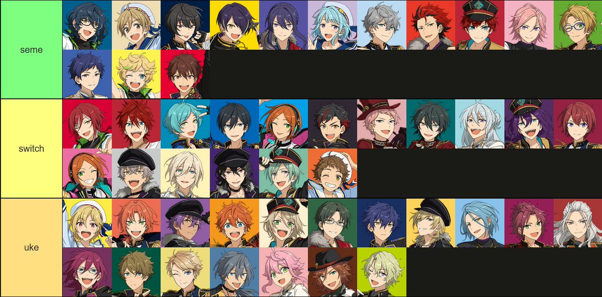 I had my ensemble stars miis decide once & for all whether they're semes or ukes