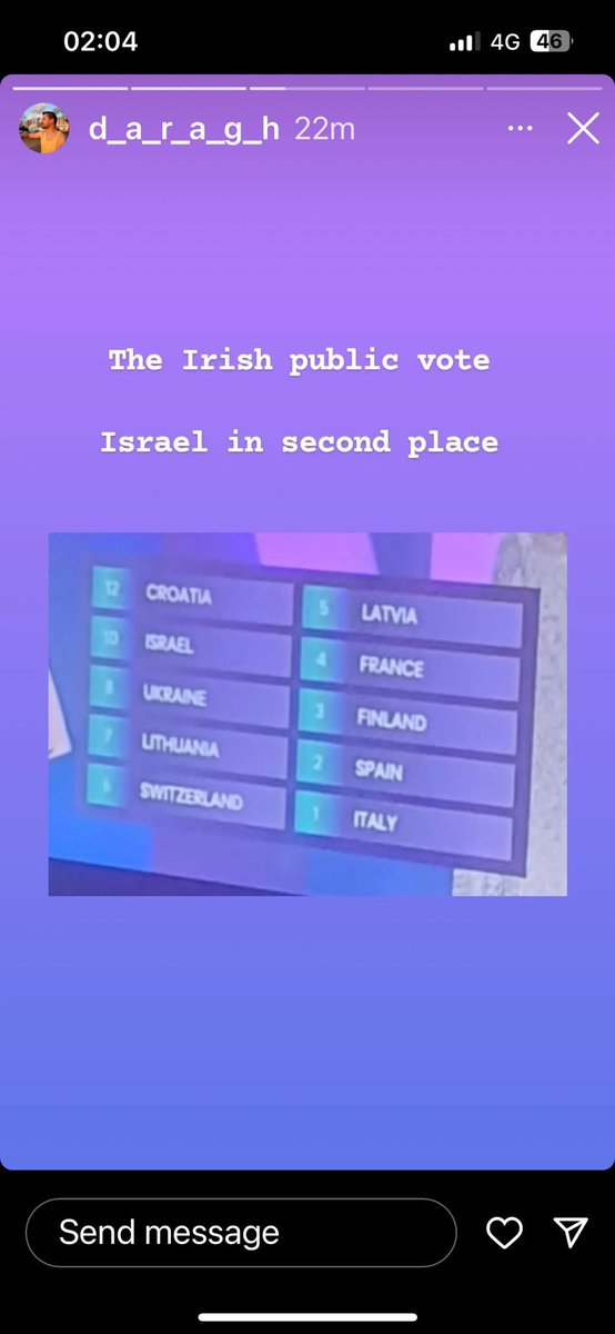Hours being but I saw a tweet with yer man saying the usual, “all the votes have been checked and verified” but if you believe Ireland gave Israel’s mid song 10pts without some interference, I have a bridge to sell you #Eurovision2024