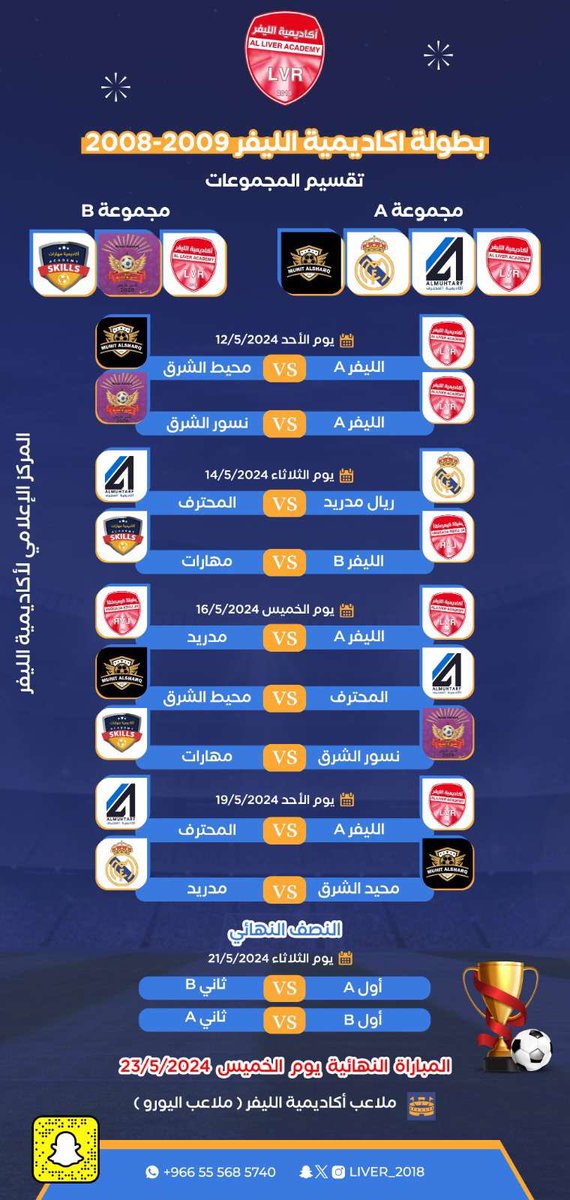 اكاديمية الأبطال🏆 tweet media
