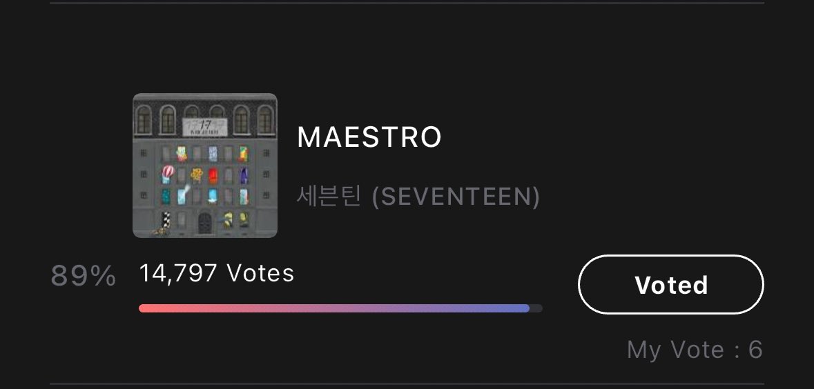 waaah let's go for 90% and above !!!!!!! keep voting carats if u havent !!!!! let's secure the grandslam win 😁