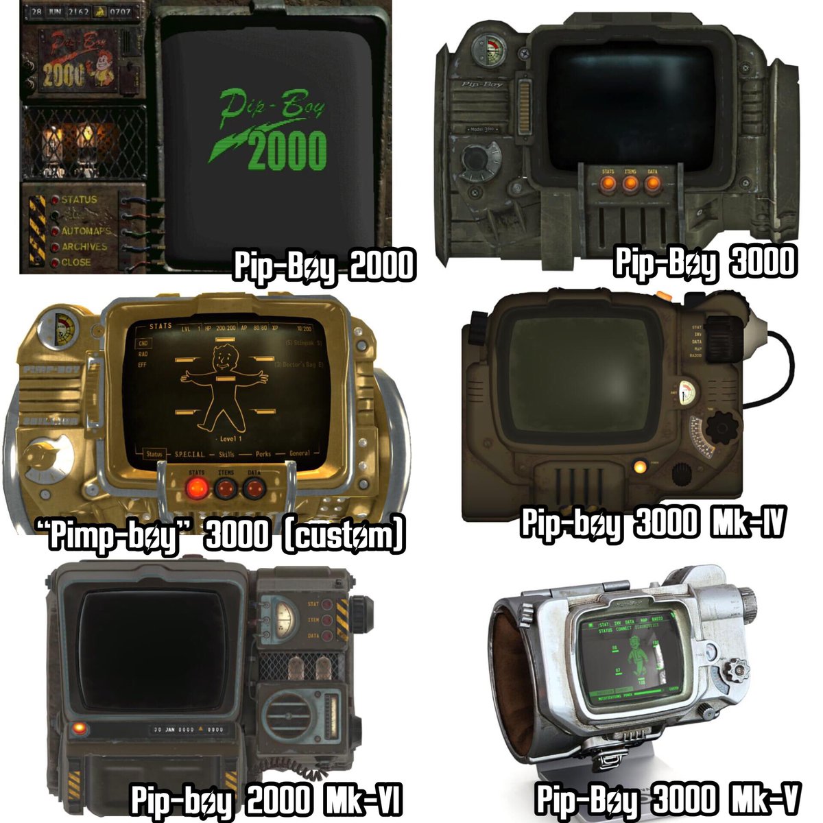 Favorite Pip-Boy model?

I like the 2000 Mk-VI from 76 as I think it’s a great combination of the newer streamlined and classic bulky models.
#Fallout #Gaming #Videogames