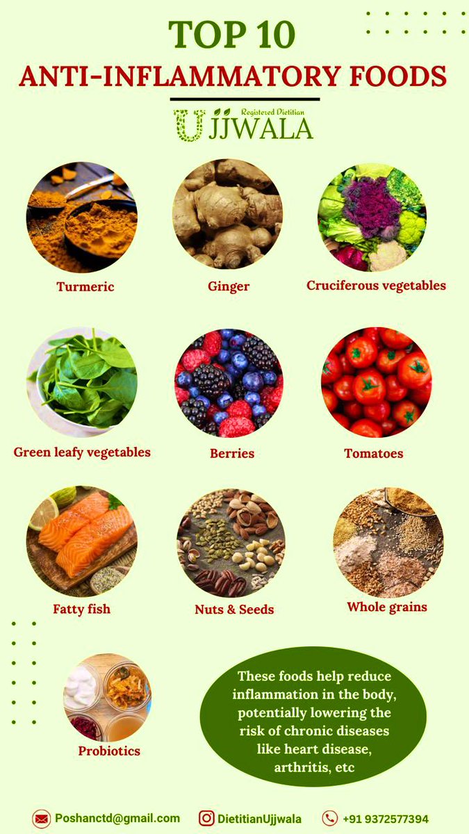 Which ones are you missing out on? #antiinflammatory #diet #nutrition #medtwitter