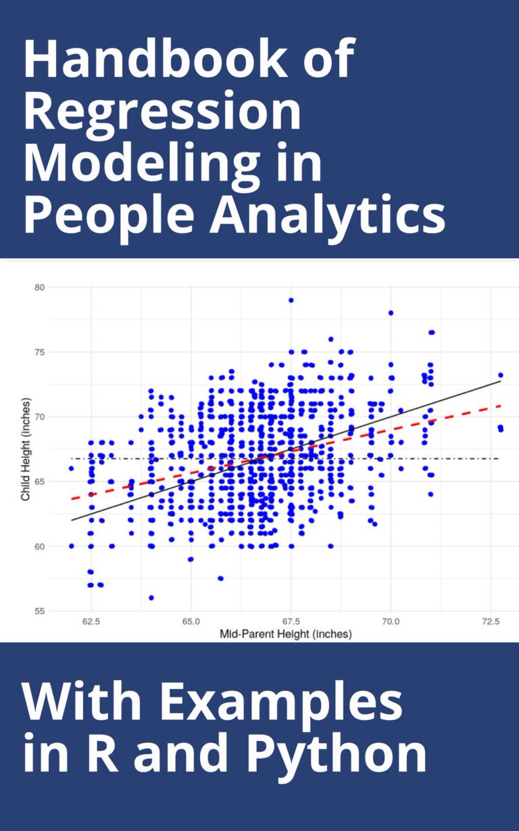 People analytics, the data-driven approach to managing people at work, has gained significant traction in recent years. pyoflife.com/handbook-of-re… #DataScience #rstats #pythonprogramming #DataScientists #DataAnalytics #r #programming #Database #DataViz #regressionanalysis #coding
