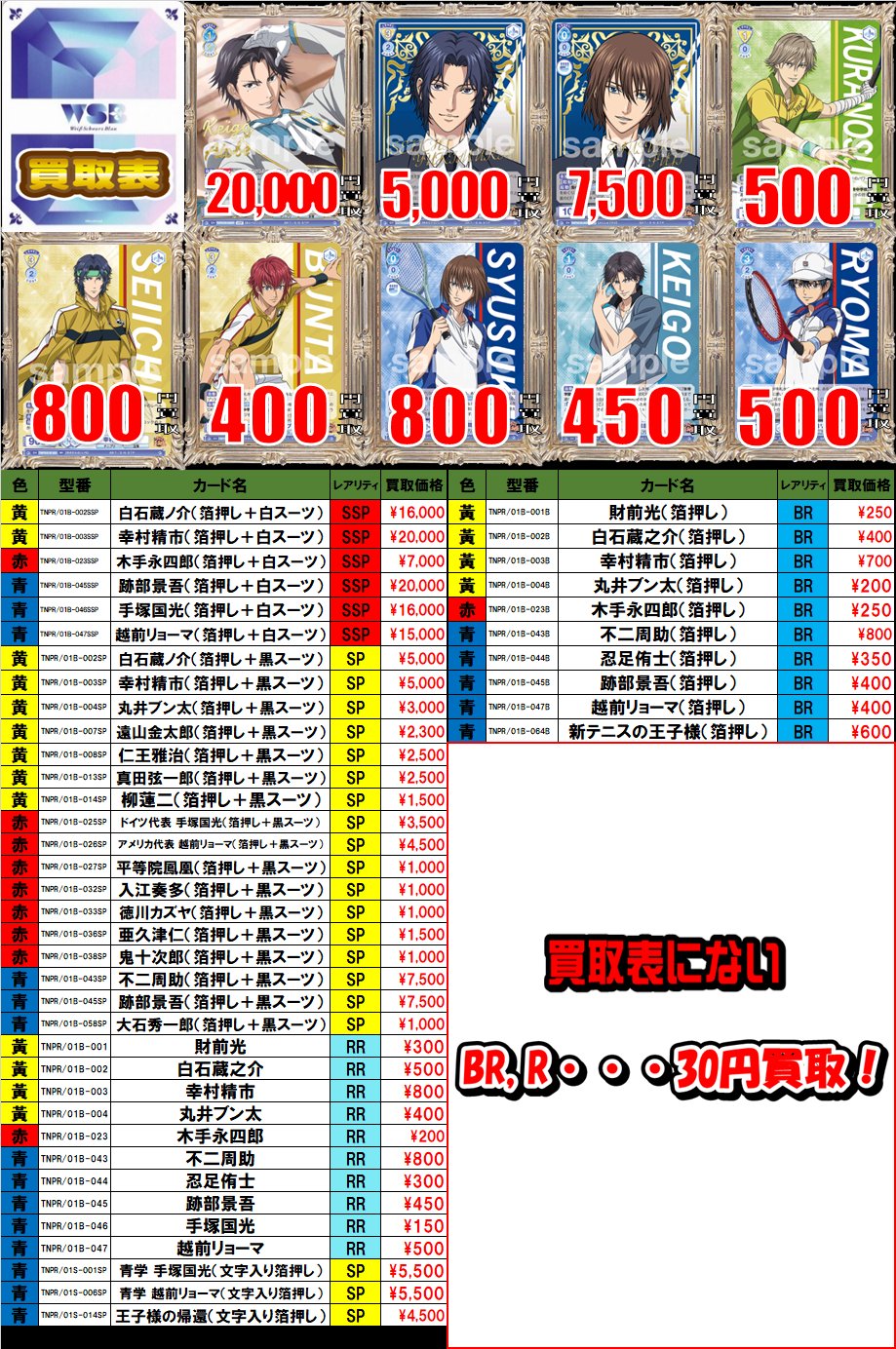 ヴァイスシュバルツブラウ 跡部SSP (ブースターパック『新 ヴァイスシュバルツブラウ 跡部SSP (ブースターパック『新