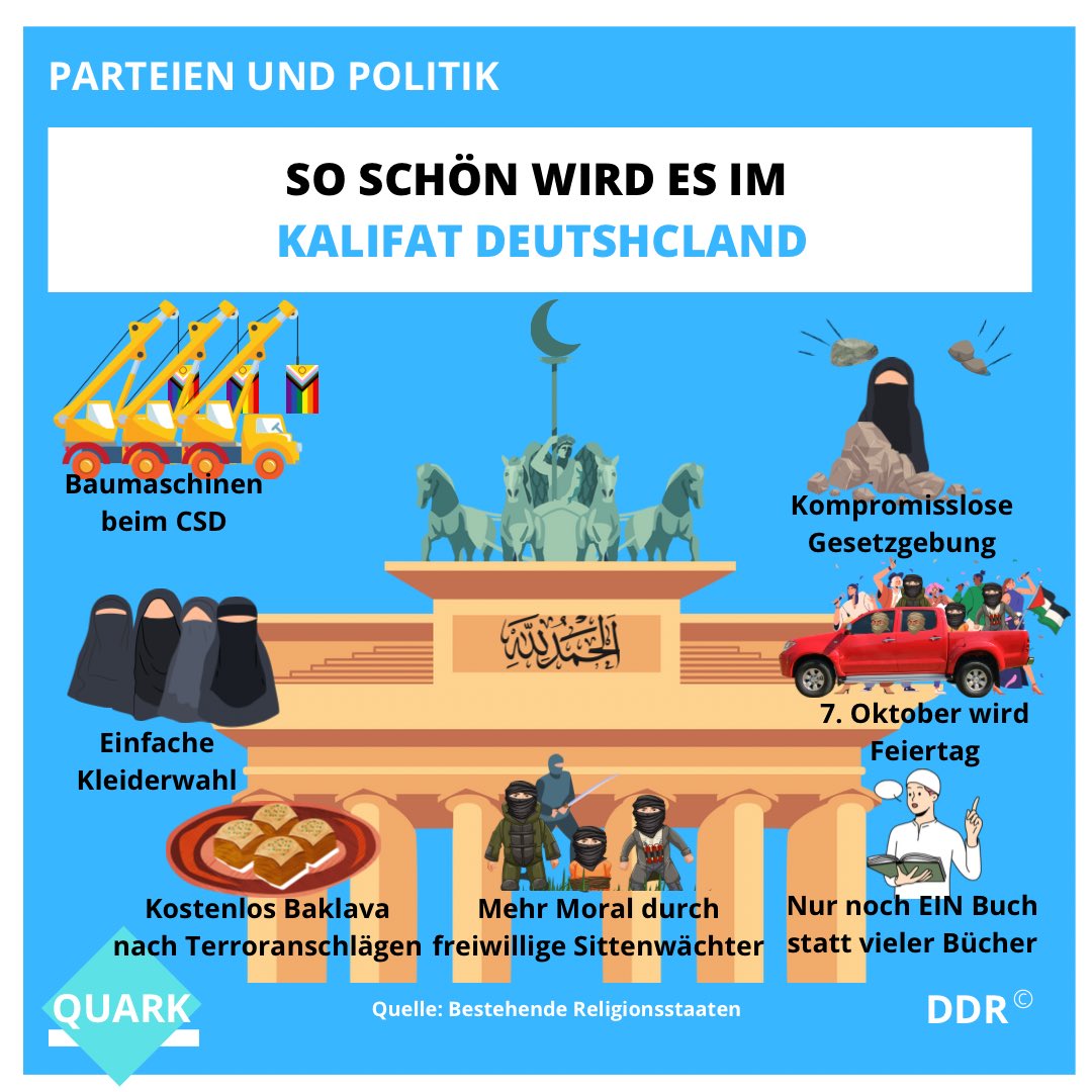 Vielens fragen sich ja, was passieren würde, würden gläubige Muslime das Land zum Kalifat machen. Nun, vieles würde im Namen Allahs, Lobhudelei und schleimige Frömmigkeit auf ihn mit Gebrüll, einfacher werden. Beispielsweise Gewalttaten und Vergewaltigungen. So sähe das aus: