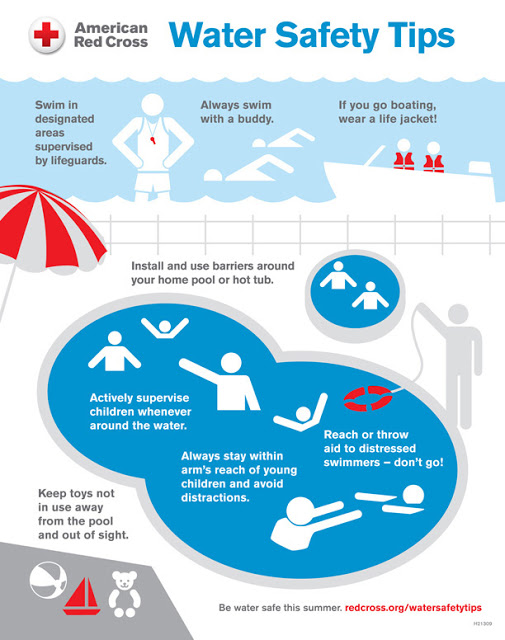 May is Water Safety Awareness Month. Important tips below: #WaterSafety #SwimSafety #WorkingTogether #MakingaDifference
