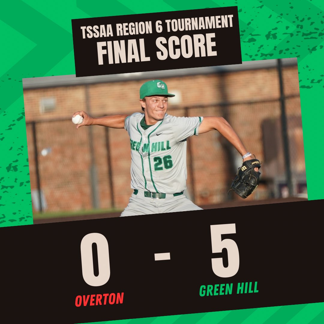 In another win or go home game, the Hawks secured their spot in Sectionals with a win over Overton. J. Greenstreet was a strike throwing machine, pitching a 1 hit complete game shutout. He and N. Owens Jr. led the team in hits with two each. Hawks will take on Nolensville next…