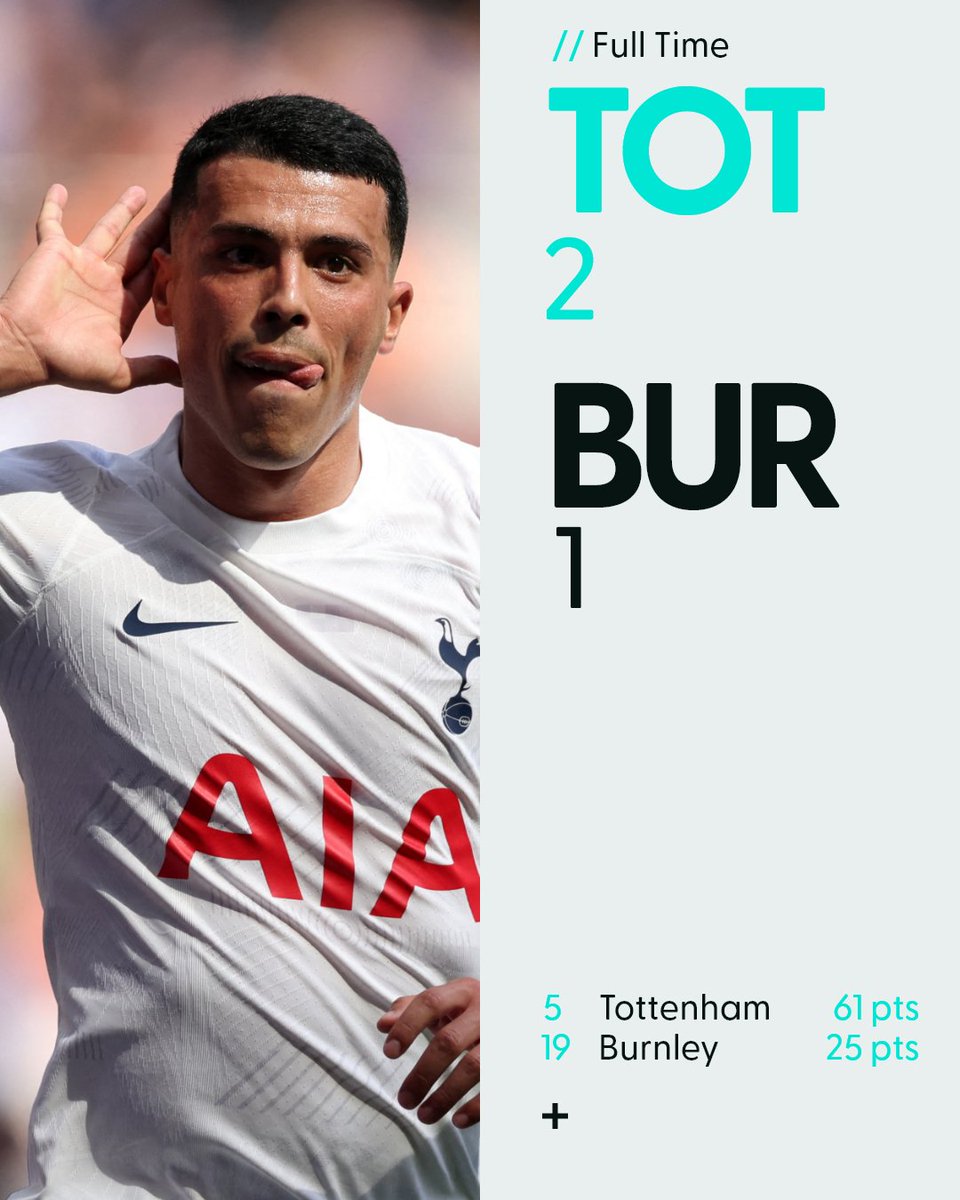 SpringchatApp's tweet image. Man City are top of the Premier League 🏆

The favourites prevailed in each of their games this weekend, Man City put 4 past Fulham, Tottenham sealed Burnley's relegation and Chelsea continued their top 6 charge

#mancity || #tottenham || #chelsea || #springchat