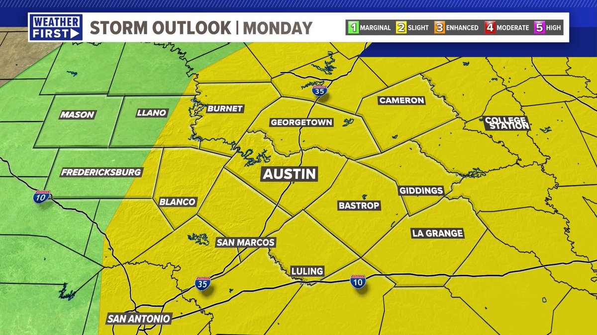 Looking ahead to Monday, most of the KVUE area is under a 2 out of 5 'slight' risk for severe weather, with hail and damaging winds being the main threats. As with Thursday, this is a conditional risk, as capping in the upper levels may limit storm development. #ATXWx #TXWx