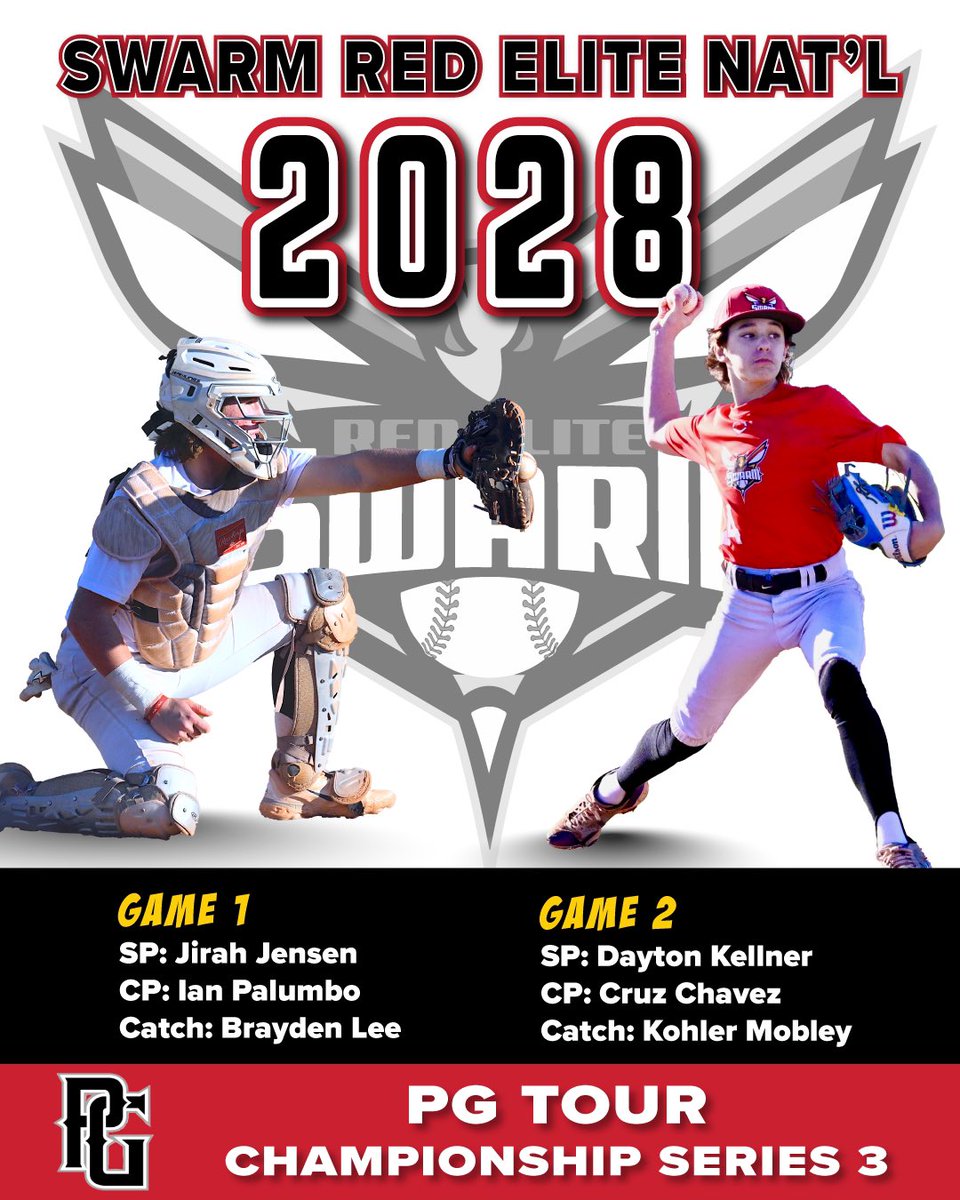 Swarm Red Elite Nat’l 2028 is set to compete in the PG Tour Championship Series 3 TODAY with the following pitchers!