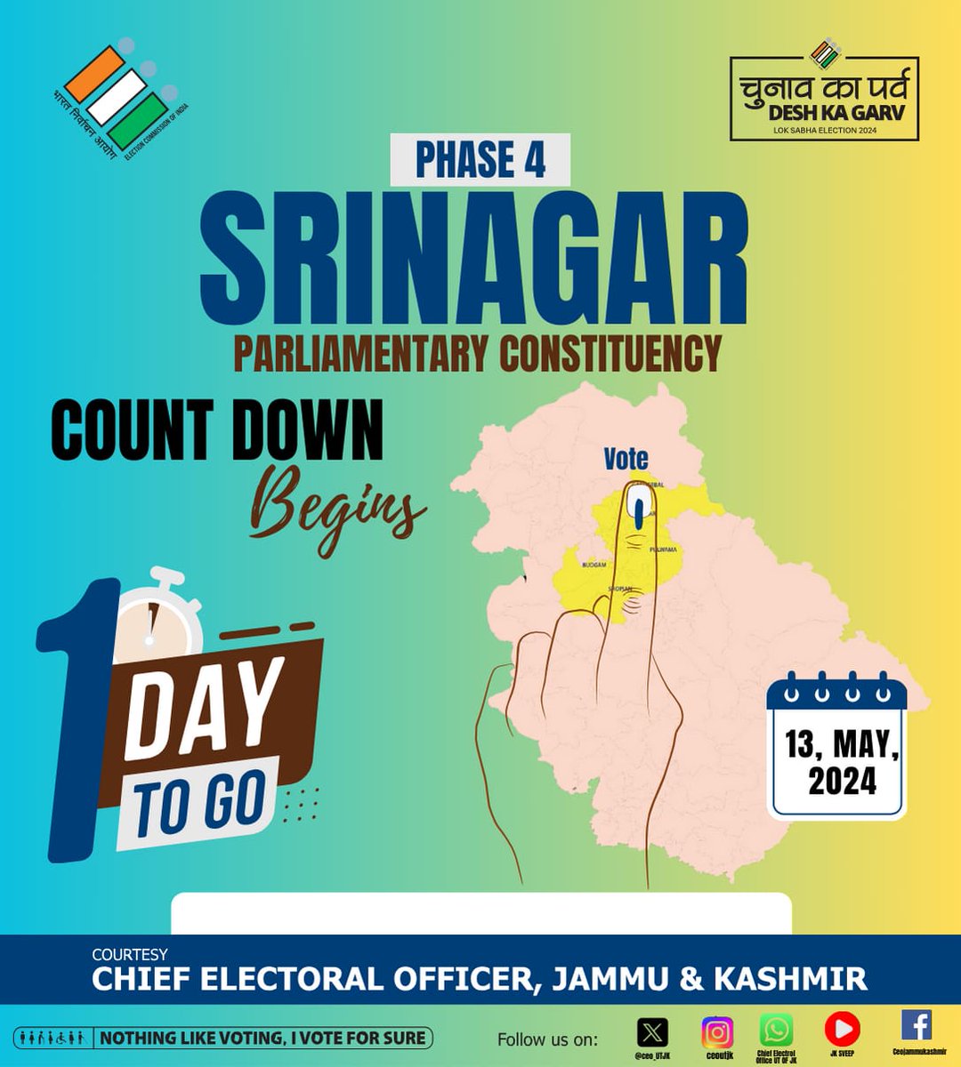ceo_UTJK's tweet image. The #CountdownBegins! Make your voice heard, mark your calendars, and let's shape the future together!  #Election2024 #PhaseIV

@ECISVEEP @SpokespersonECI @diprjk @srinagaradmin @DC_Budgam @dmshopian @dcpulwama @dcganderbal @DDNational @ANI @DDNewslive @PIB_India @PIBSrinagar