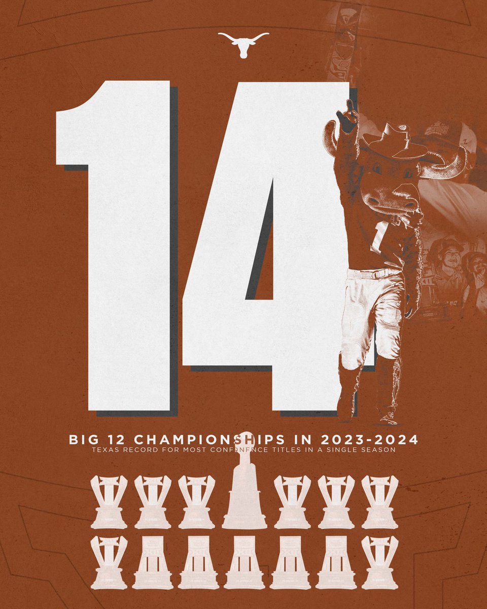 count ‘em! 🏆🤘 #HookEm