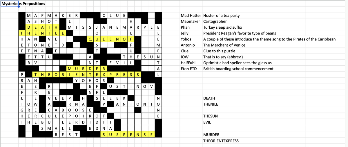 katjabrinck's tweet photo. Sometimes you just have to share...this is when I used to try to make grids in Excel at work -  maybe 10 years ago.  As @sharpenorah pointed out, this is maybe the most @not_a_crossword ever. I swear I'm better at this now. 🤣 https://t.co/rSljUKV1Qe