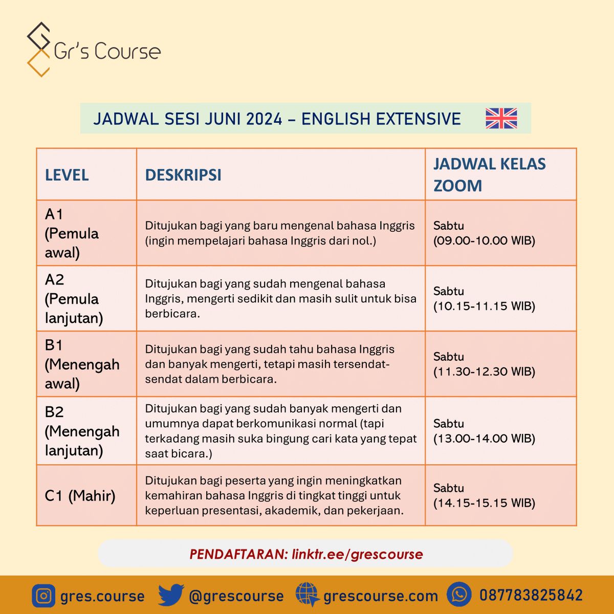 Aku buka program kelas Bahasa Inggris ekstensif 😉Belajar lengkap mulai dari Reading, Listening, Speaking, Vocab, Grammar & Writing. Cuma 350k untuk 8x pertemuan (total 8 jam pertemuan). Mulai kelas tanggal 8 Juni 2024. Daftar: docs.google.com/forms/d/e/1FAI…