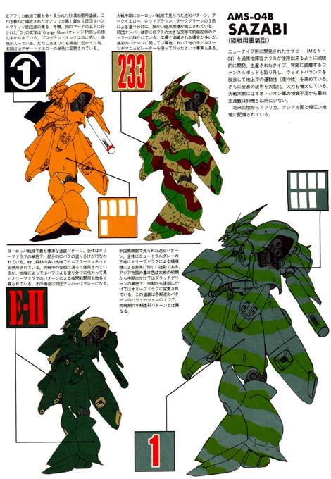 近藤和久先生設定の陸戦用重装型ササビーのカラーパターンを。近藤アレンジのMSにはホントこういう迷彩が似合う。#サザビー#近藤和久 
