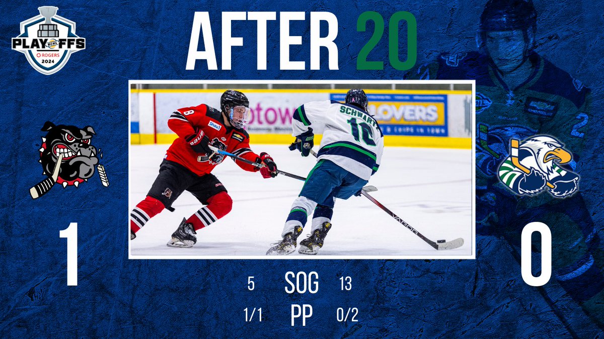Down by a goal after the first.

#NowWeGo | #Surrey | #BCHL