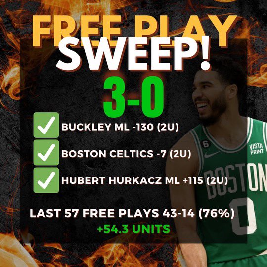 $200 GIVEAWAY & 1 WEEK OF VIP FOR 8 PEOPLE!!!!

BREAK OUT THE BROOMS!!!!!

THAT’S A FREE PLAY SWEEP 🧹

LIKE/RETWEET/COMMENT 🫵🏽