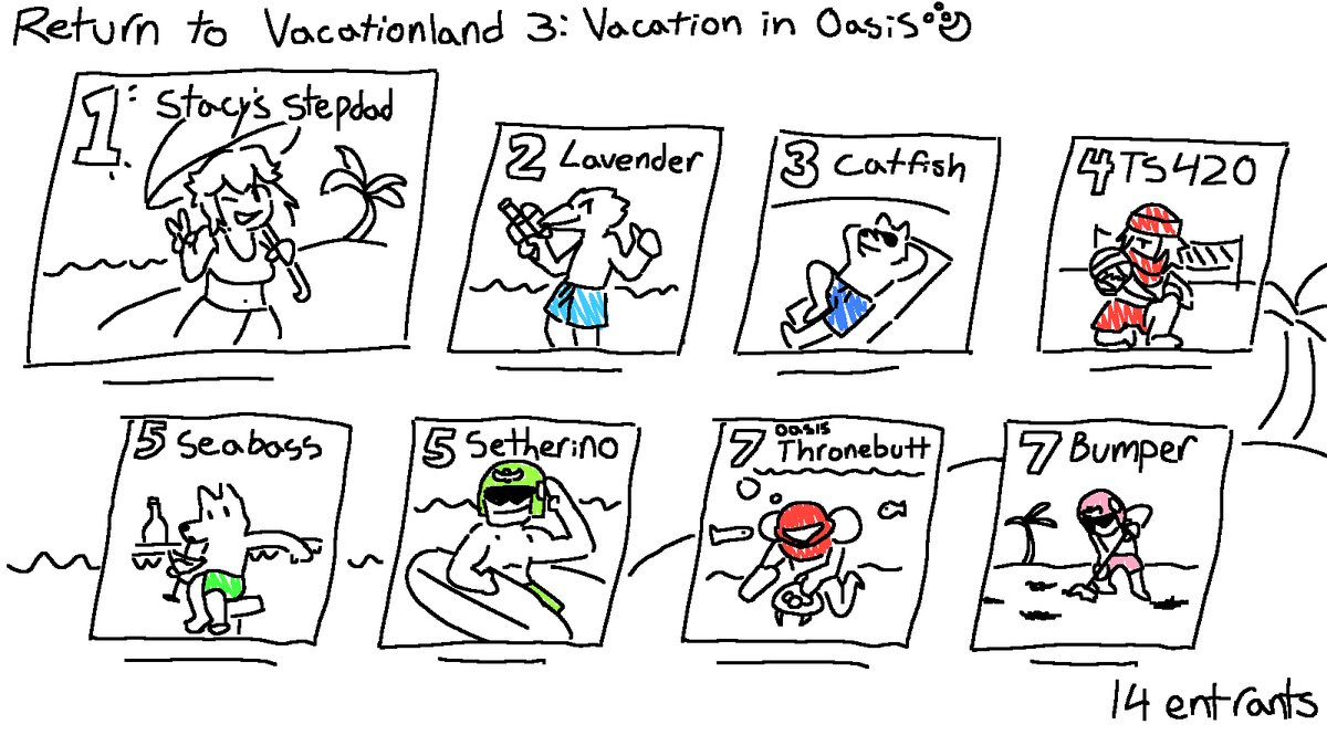 RETURN TO VACATIONLAND 3 TOP 8 BROUGHT TO YOU BY @TeamOasisEMP THANKS EVERYONE FOR COMING CONGRATS TO STACYS STEPDAD FOR WINNING WOOOOOOOOO ALSO THANK YOU TO OASIS FOR SPONSORING THE EVENT WOOOOOOOOOOOOOO