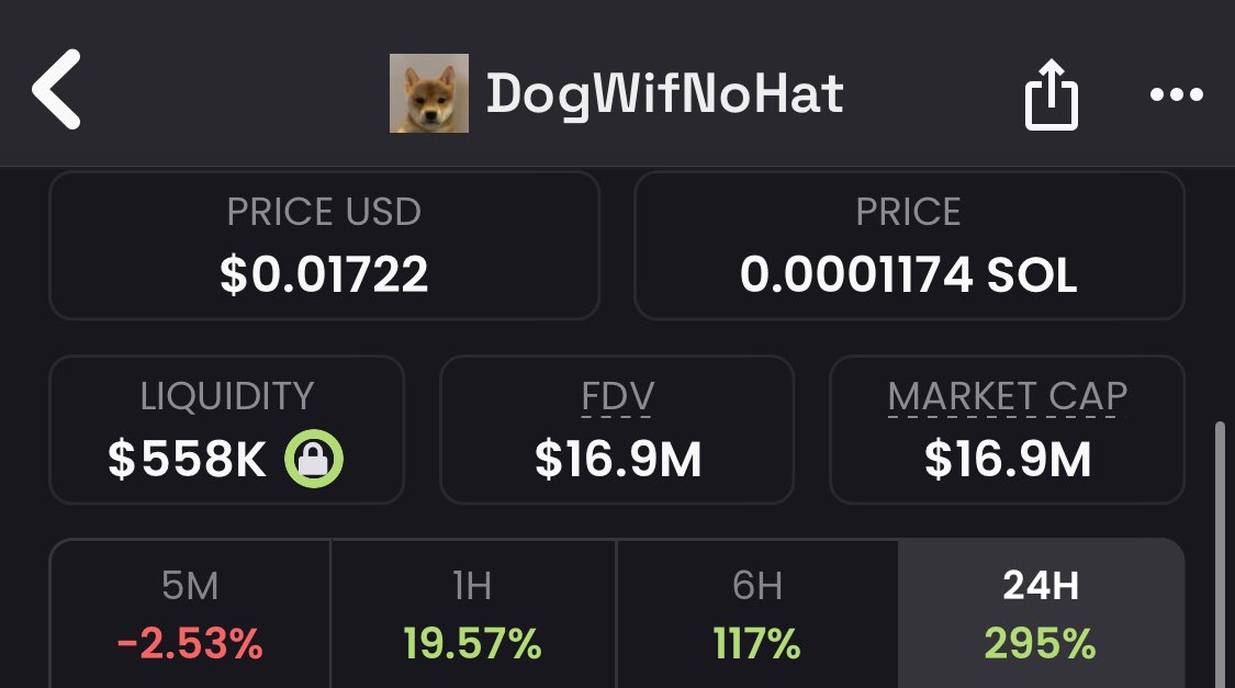 The Wolf Of Crypto Streets tweet media