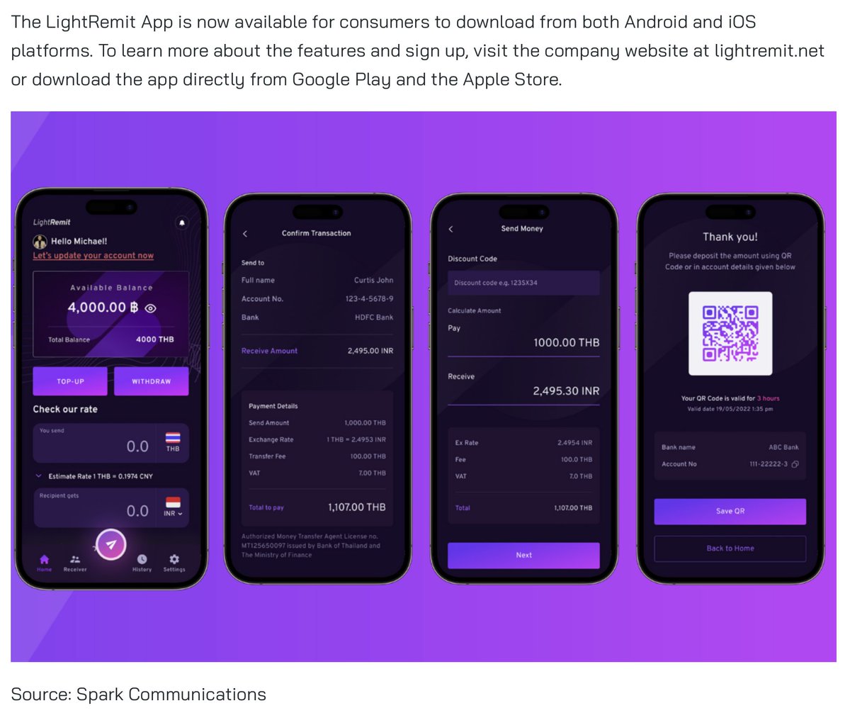 📰 News Update from LIGHTNET l <a href="/lightnetgroup/">Lightnet</a> 

The Launch of Money Transfer App : LightRemit App 
(Mar 27, 2024)

Chatchaval Jiaravanon, Chairman of Inception Technology and Lightnet added: 

“As ASEAN economies require time to recover from financial setbacks. This is precisely