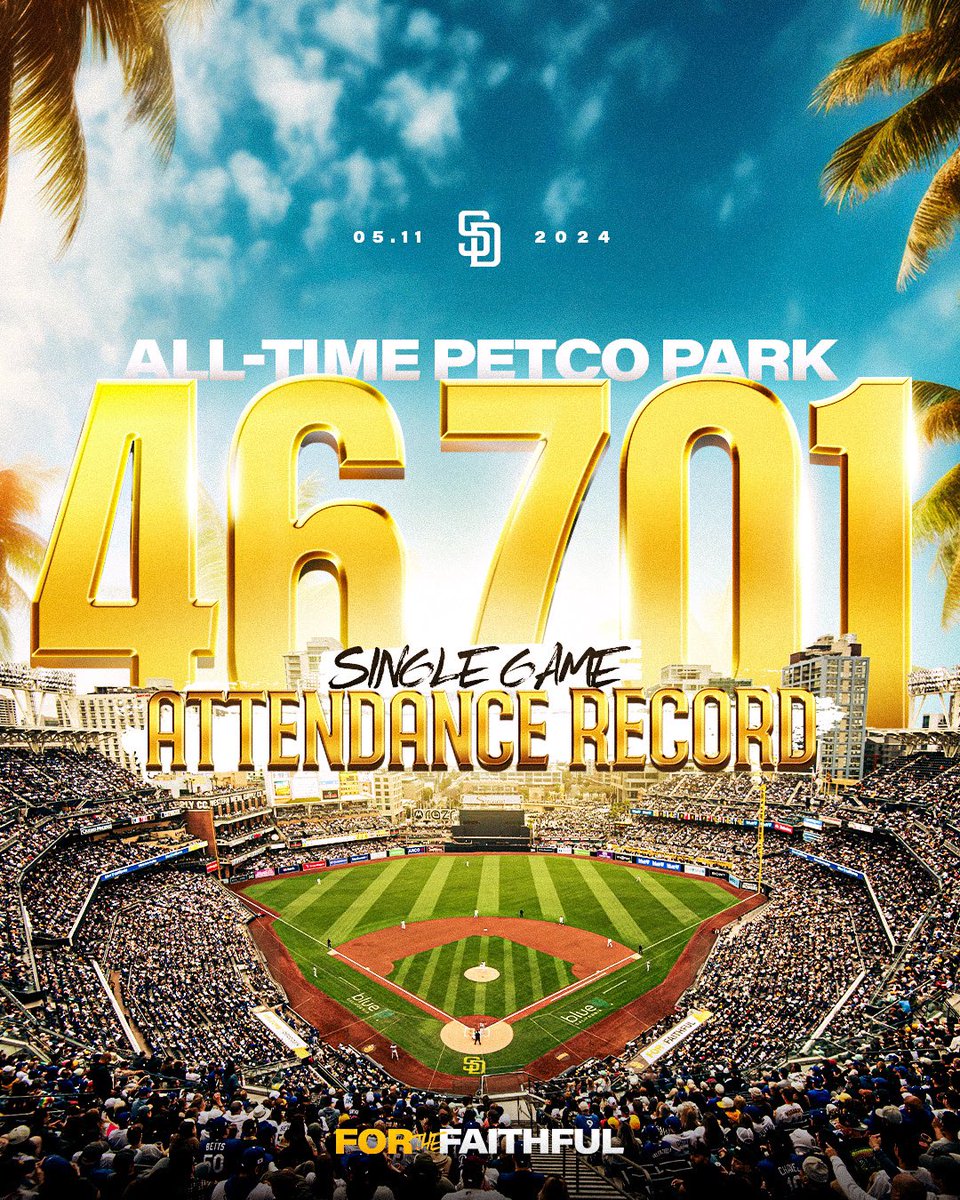 Padres's tweet image. Thank you to America’s Finest Fans for being the best in baseball 💛

#ForTheFaithful