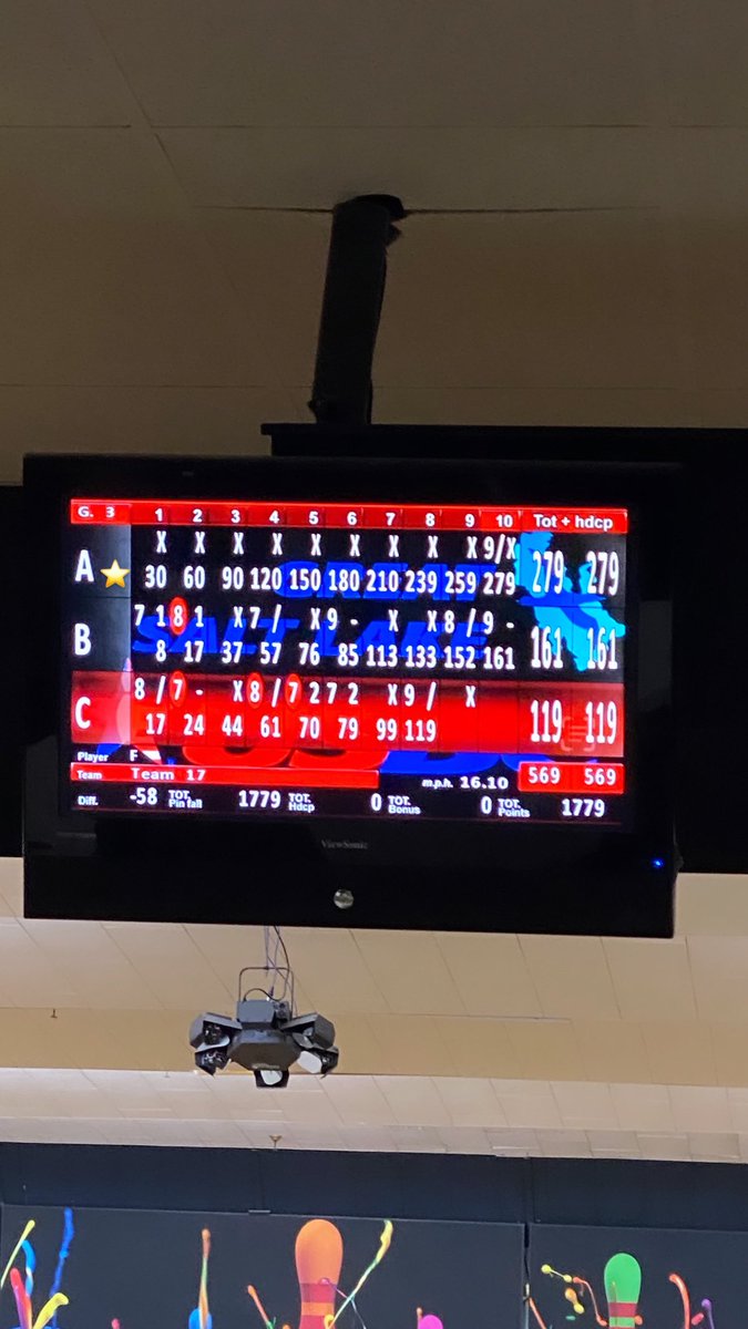 _Sweatshop_'s tweet photo. S/O to @bowlingapproach for fixing my release and figuring out what I was doing wrong. Ringing 10 pin cost me perfection, during singles event of city tournament, today. Finished with 695 scratch, currently sitting tied for 2nd place. https://t.co/L9pR5hn0YC