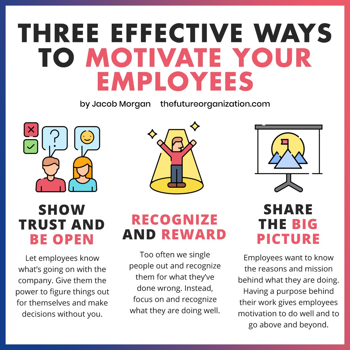 Did you know 85% of employees perform better when they're motivated? Proper motivation boosts their performance significantly. Yet, many companies still miss the mark on effective motivation strategies. Here are a few ideas on how to motivate your team.