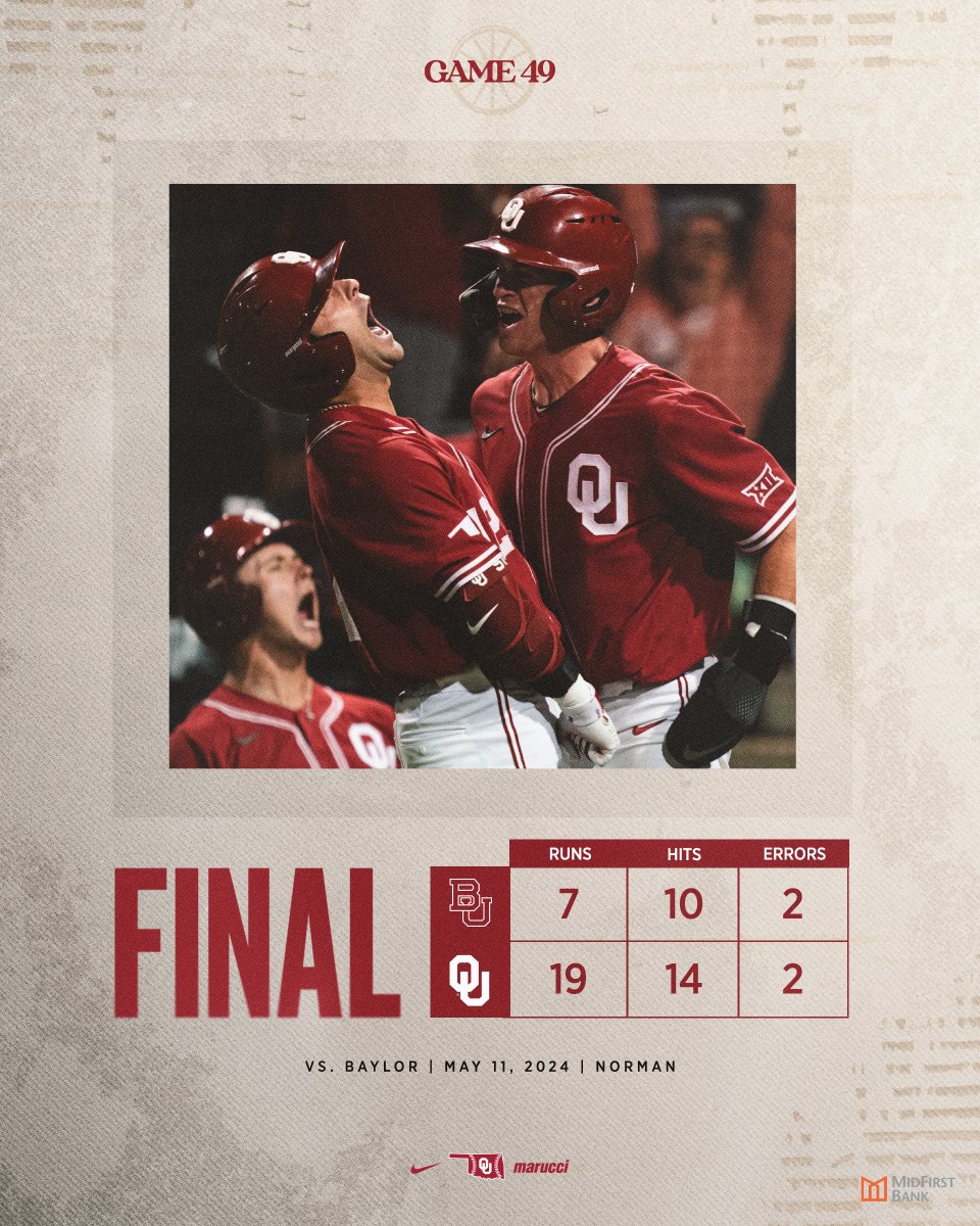 How 'bout them Sooners, huh⁉️
