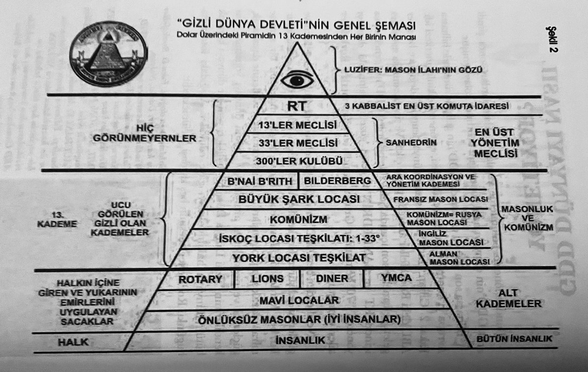 Kanunlara aykırı bir şekilde dayatılan pandemi yasaklarını, aşı denen deneysel sıvıları, pcr testini, hes kodunu, maskeyi hatırlıyor musun? İklim Değişikliği yalanıyla daha fazlasını yapacaklarını düşün. Peki salgında kim neye engel olabildi? Sistem ele geçirilmiş, tedbir al.