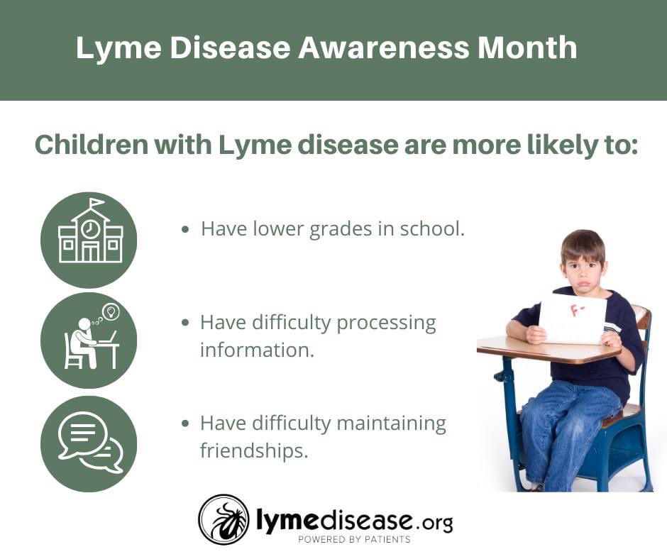 Children with #LymeDisease have special issues. Since they can’t always explain what feels wrong, they may just come across as cranky, irritable and struggle in school. Learn more: lymedisease.org/lyme-basics/ly… #LymeDiseaseAwarenessMonth