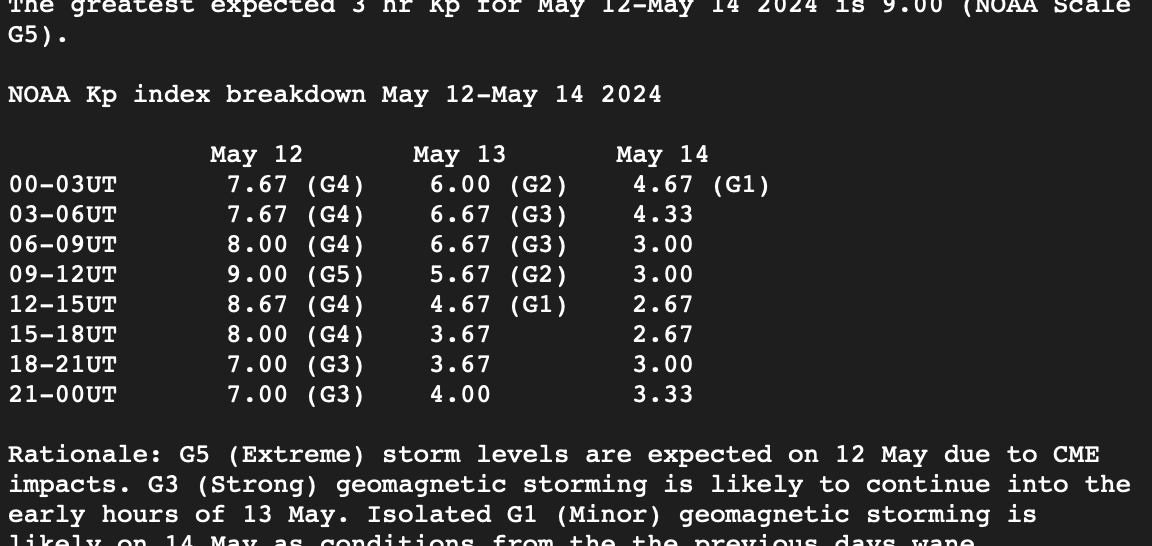 geerlingguy's tweet photo. So... Aurora forecast: https://t.co/VfGSJJzr0l

Looking at the graph, it shows predicted G5 levels around 0900-1200 UTC, which would be 5:00 am EST, or 3:00 PST. Still a chance to see something tonight, but... it'll be quite early in the morning. https://t.co/DDipXefbzi