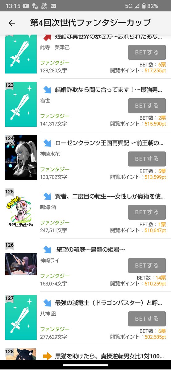 #アルファポリス 
#第４回次世代ファンタジーカップ 

ファンタジーカップ125位

【 絶望の箱庭～鳥籠の姫君～】
alphapolis.co.jp/novel/50108293…

本日のボーナスタイム開始！
なんと20倍⁉️⁉️
投票をお願いします！

皆様のお力を貸してください…
お気に入り(ブクマ)やいいね、感想もお待ちしてます✨