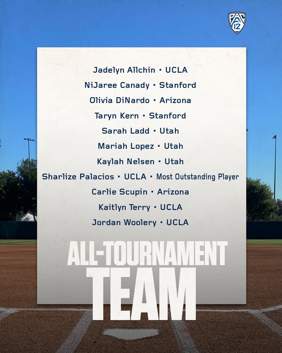 pac12's tweet photo. The 2024 #Pac12SB All-Tournament Team! 👏 https://t.co/XEYYZ3II4K