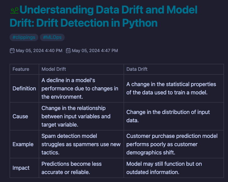 An important aspect of Model Evaluation in #MLOps is Drift detection.